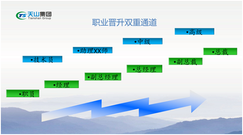 upay钱包集团