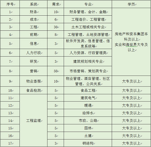 upay钱包集团